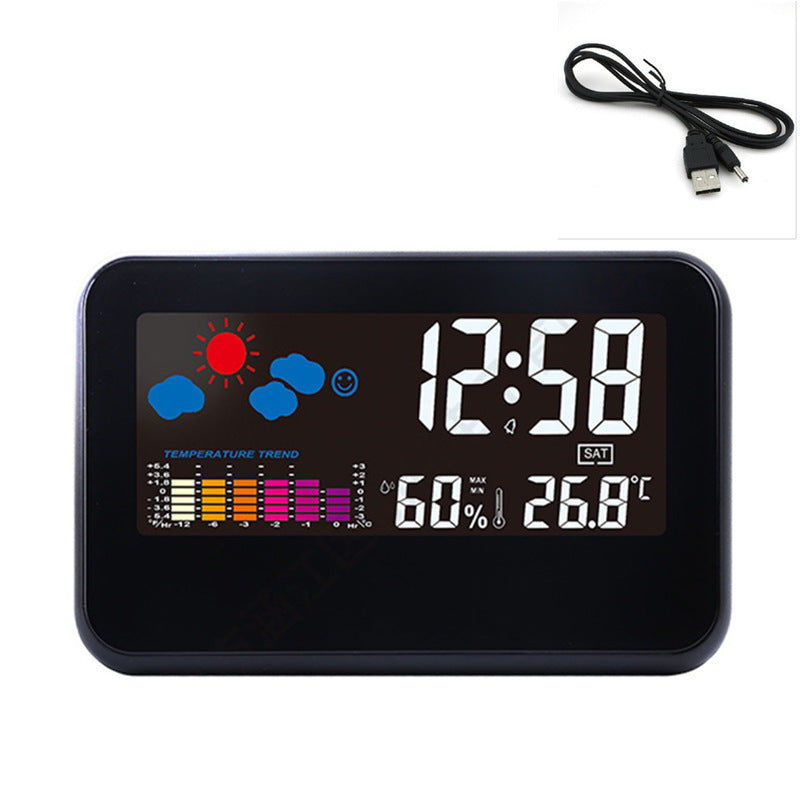 Color-screen weather clock