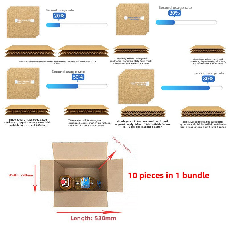 Five-Layer Express Box Ultra-Rigid Extra Rigid