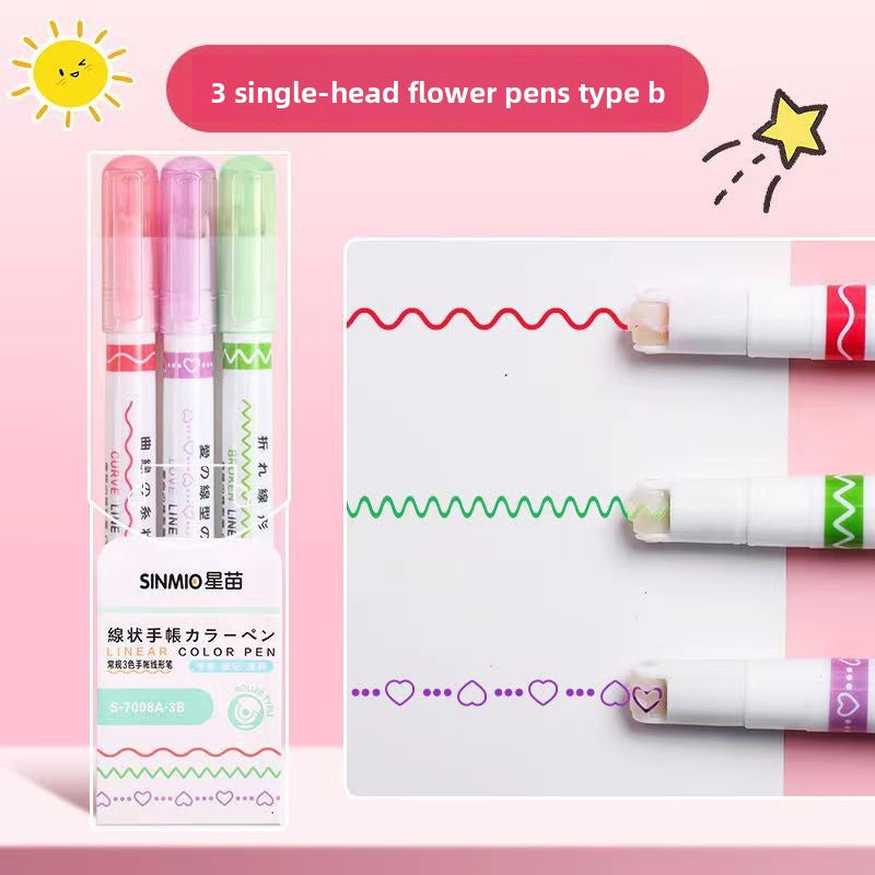 fluorescent highlighters