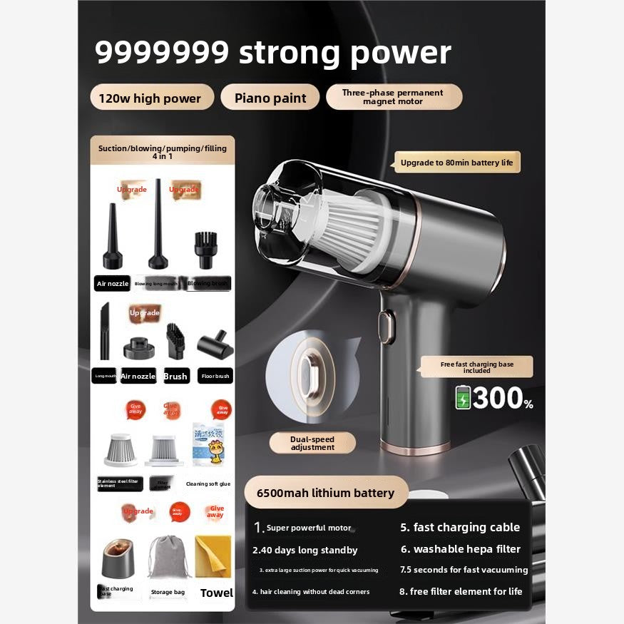 Handheld Wireless Car Vacuum Cleaner