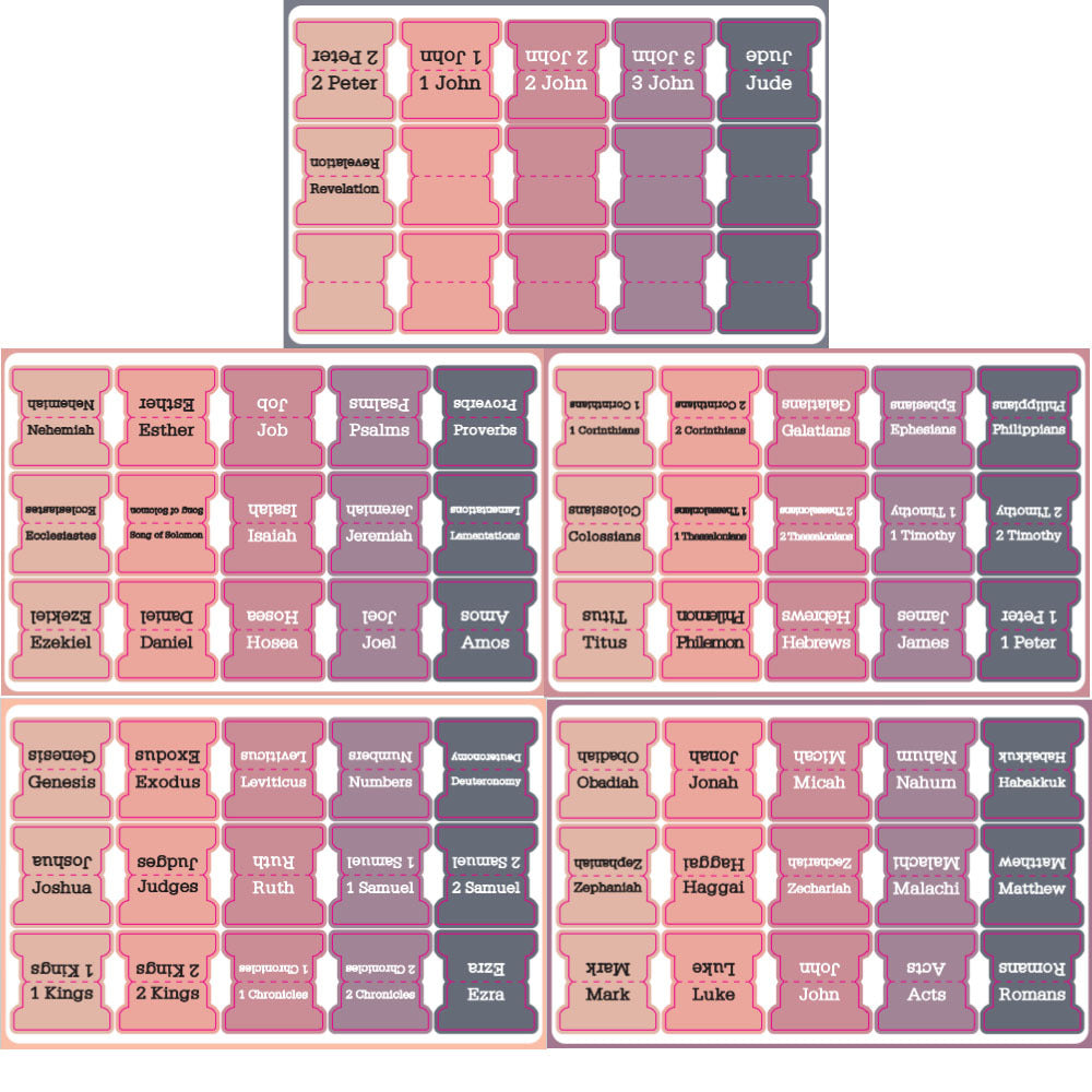 Index Labels