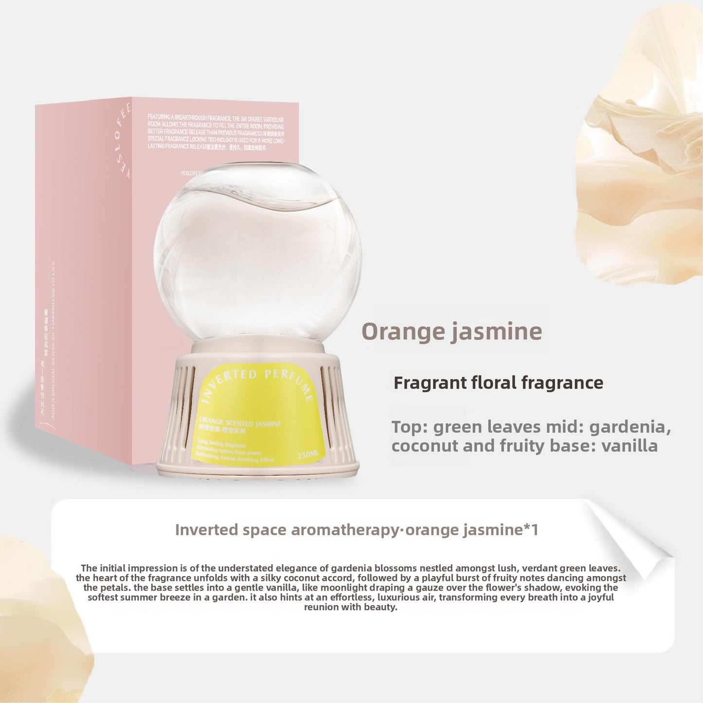 Inverted Aromatherapy Liquid Air Freshener