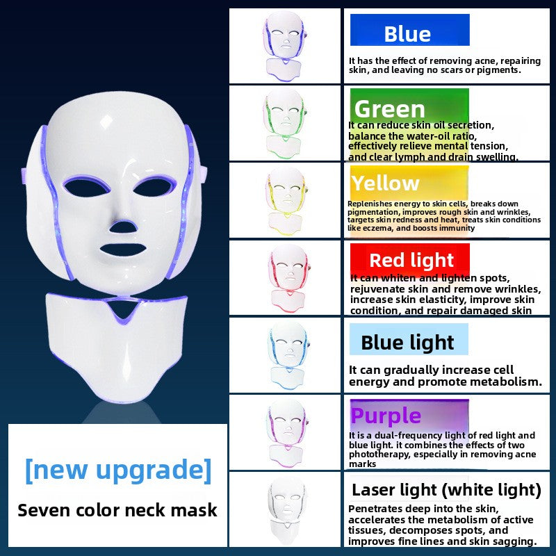 LED Beauty Mask for Skin Rejuvenation