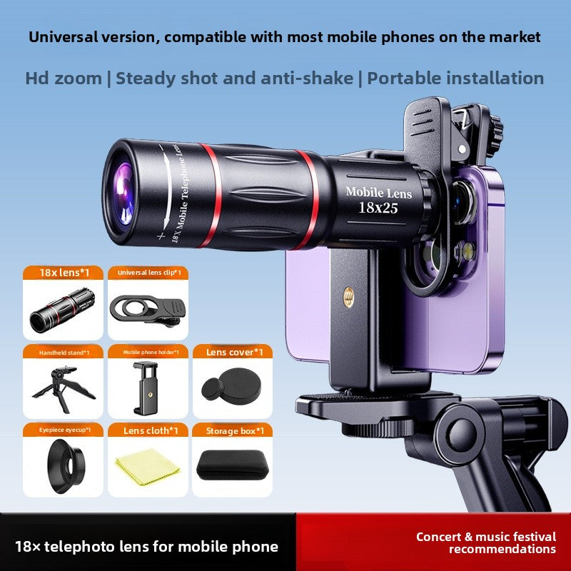 Mobile phone telephoto lens