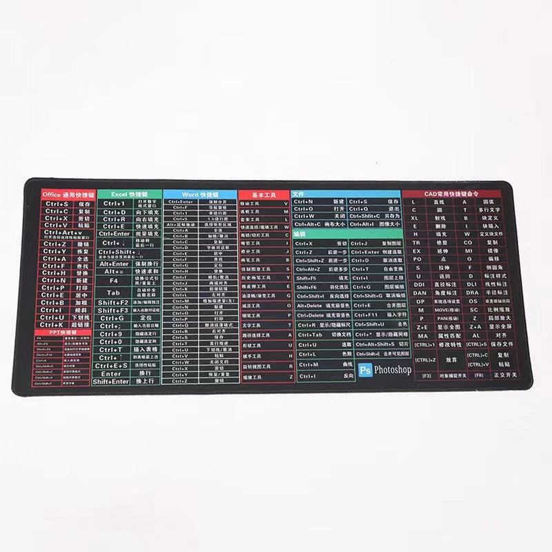 Office mouse pad