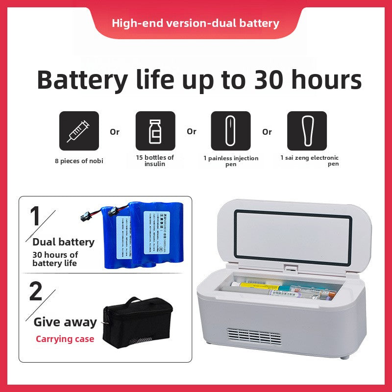 Portable Refrigerator