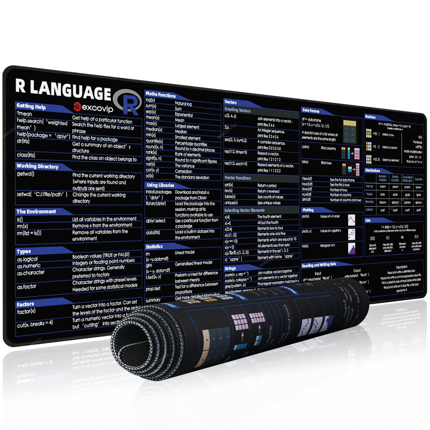 Programming Shortcut Keyboard Mouse Pad