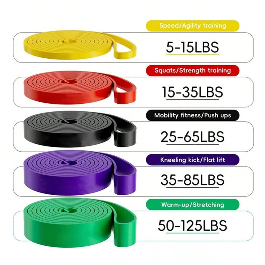 Resistance Bands