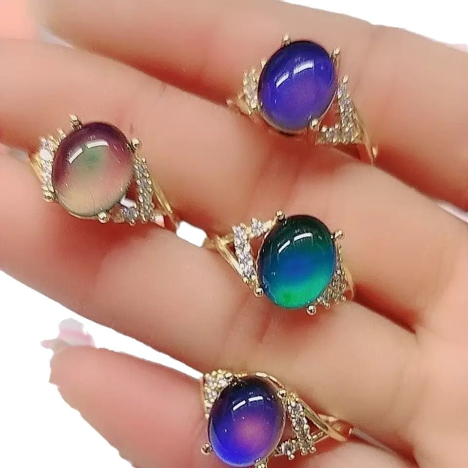 Temperature Sensitive Color Changing Ring