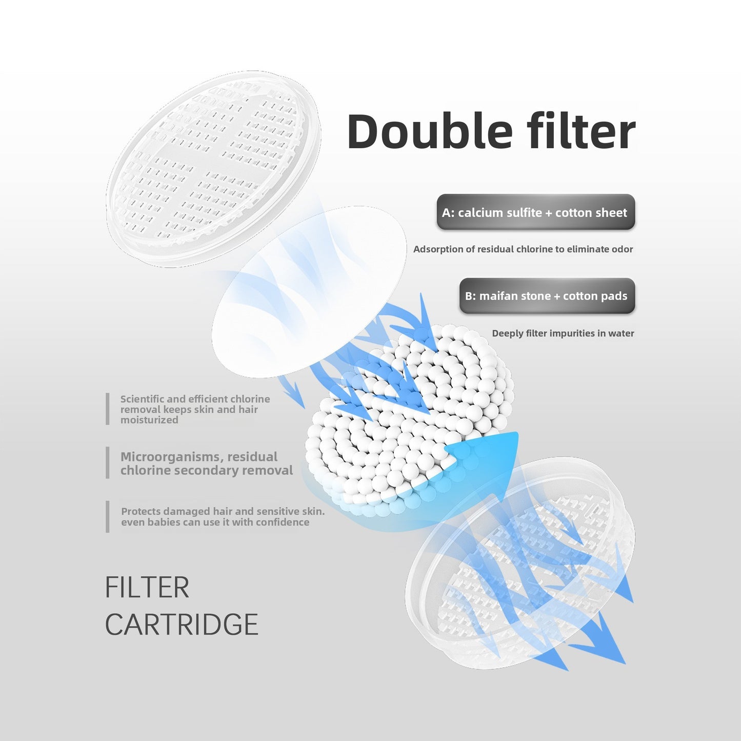 Upgrade Handheld Shower Head with Filter