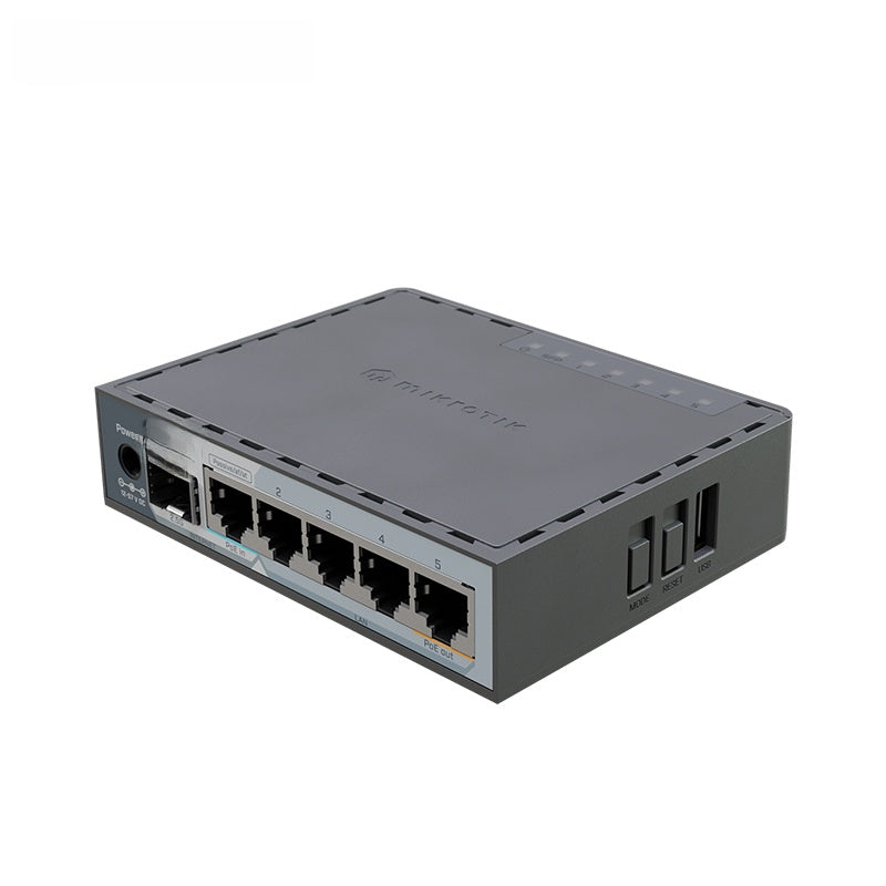 Wired Router