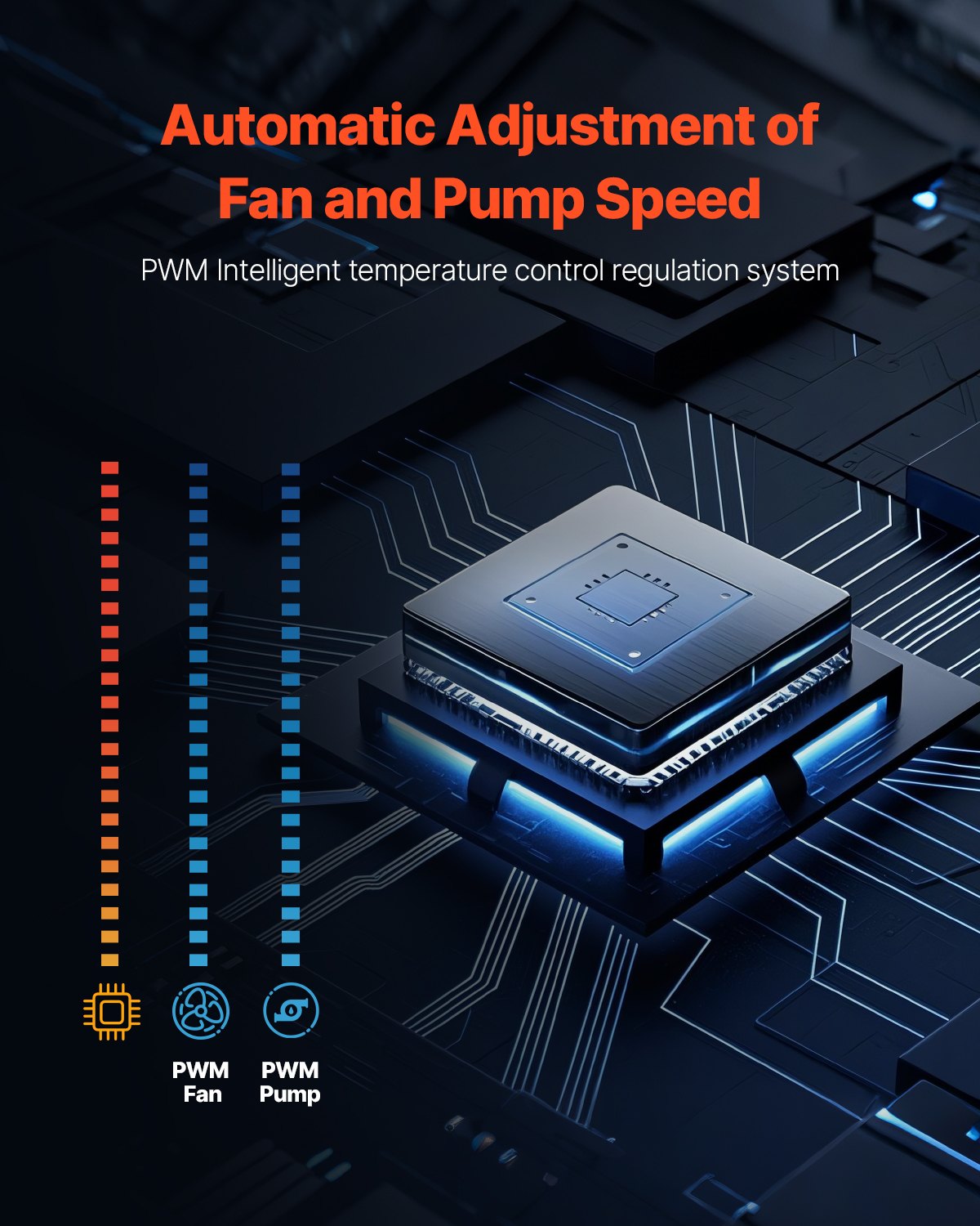 Buy Premium AIO CPU Liquids Cooler 120mm Fans for Intel AMD.
