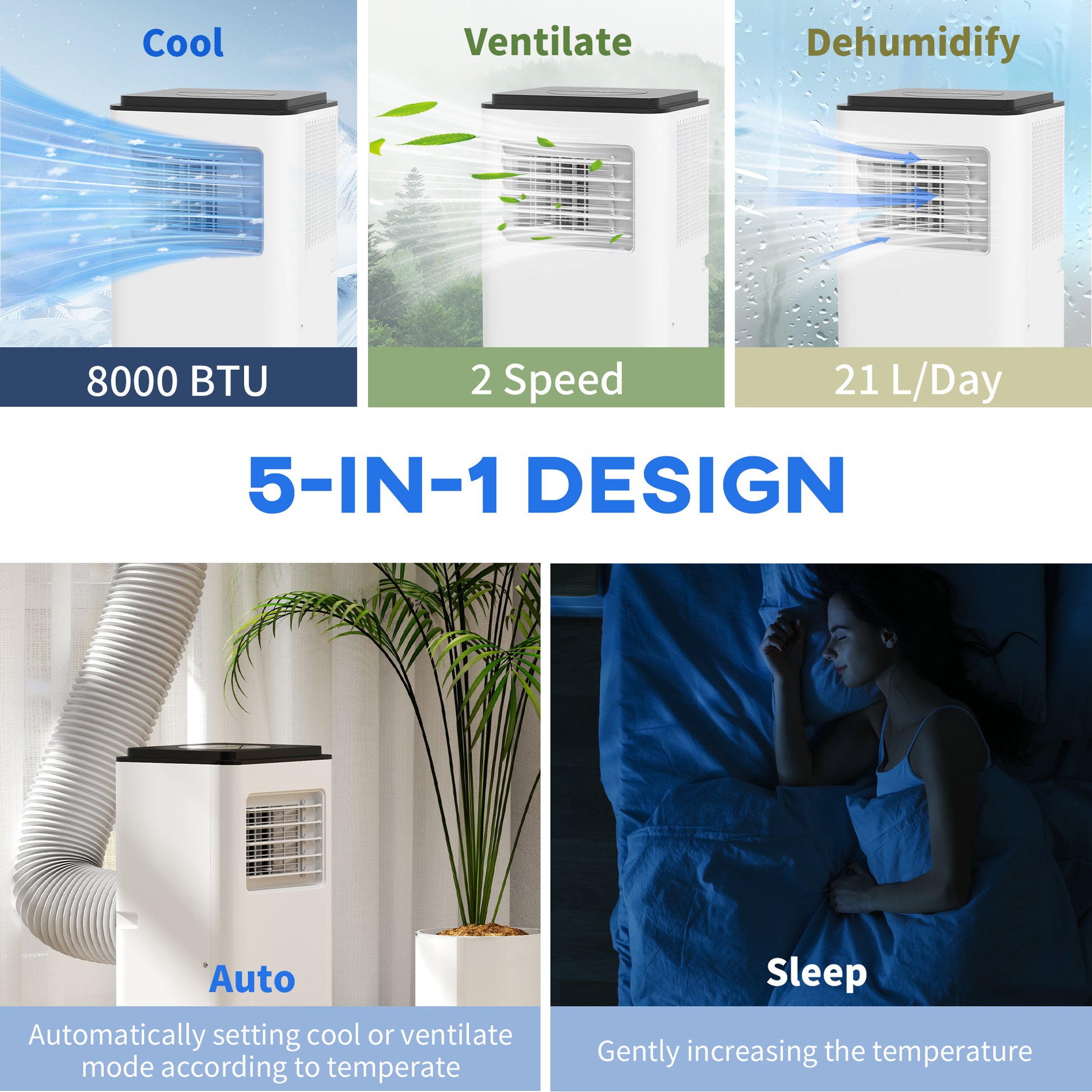 10000 BTU Mobile Air Conditioner for Room Cooling Home Use globalswanky 03