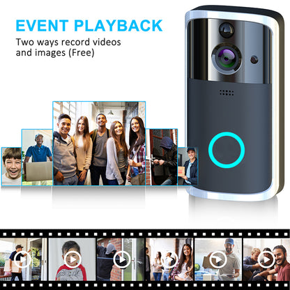 Security Camera – Mini HD with Remote Viewing & Night Vision