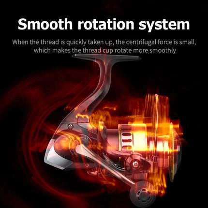 Full Metal Fishing Reel – Strong and Reliable Casting Reel