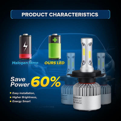 LED Car Headlight for Bright Night And Driving & Safety
