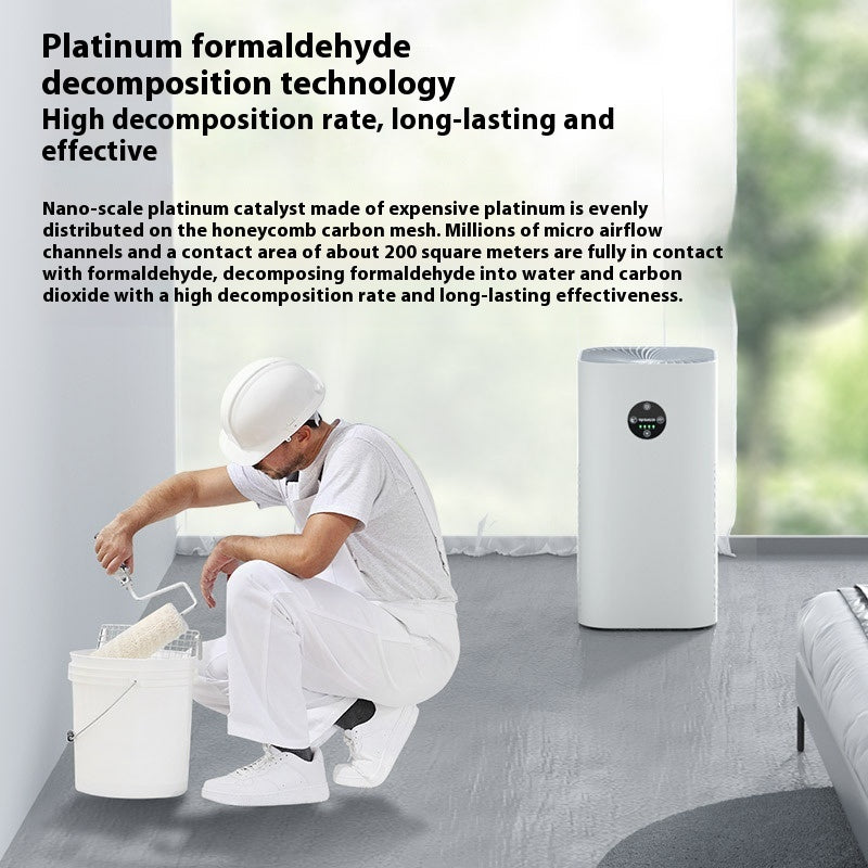 Air Purifier for Formaldehyde & Odor Removal – Clean Air
