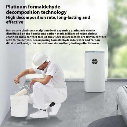 Air Purifier for Formaldehyde & Odor Removal – Clean Air