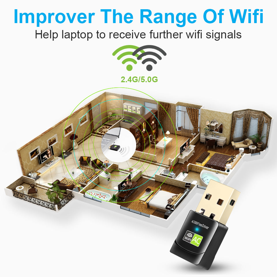 Buy High-Speed USB Wireless Network Card for Seamless Connectivity