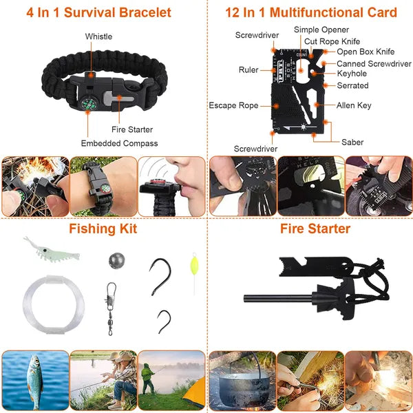 125Pcs Survival Kits Professional Emergency Survival Gear Tactical First Aid Kit Supplies For Outdoor Adventure Camping Hiking Hunting Global swanky 3