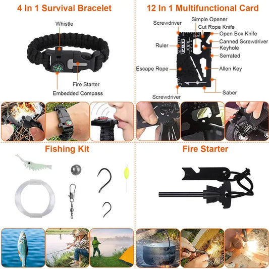 125Pcs Survival Kits Professional Emergency Survival Gear Tactical First Aid Kit Supplies For Outdoor Adventure Camping Hiking Hunting Global swanky 3