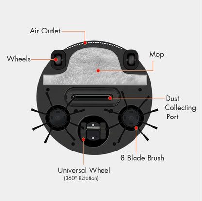 Smart Home Sweeping Robot – Automatic Cleaning for Your Home