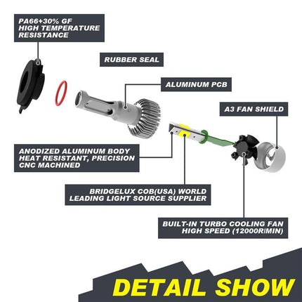 LED Car Headlight for Bright Night And Driving & Safety