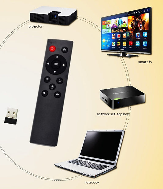 Android TV Remote Control – Wireless Set-Top Box Compatible