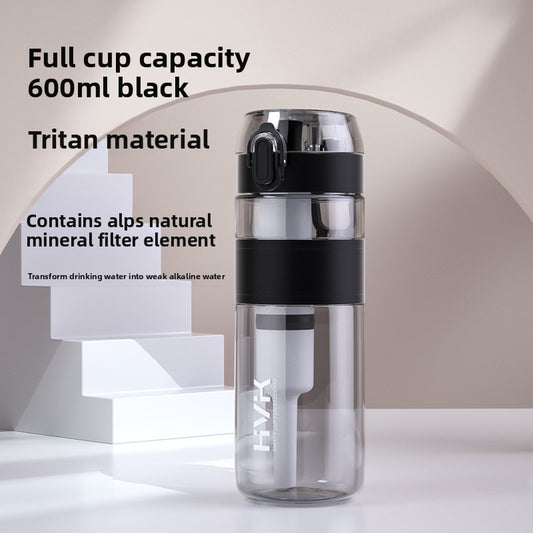 Tritan Filter Water Bottle for Healthy Alkaline Drinks