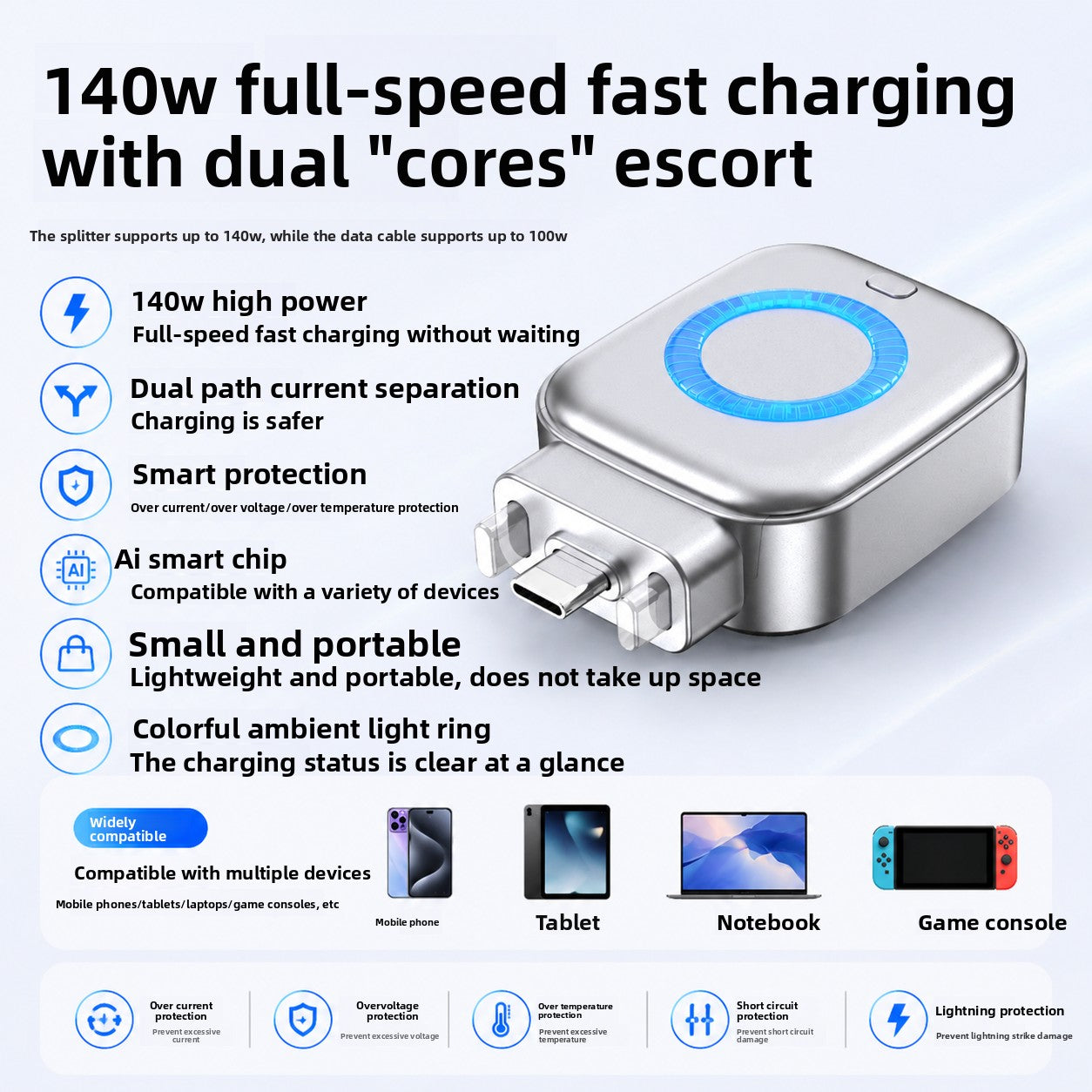 140W Fast Charging AI Smart Charger with Auto Power-Off