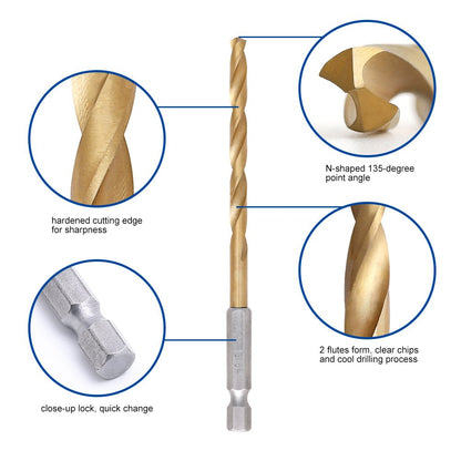 Fitt Externally Cooled High-Speed Steel Twist Drill 13 Sets