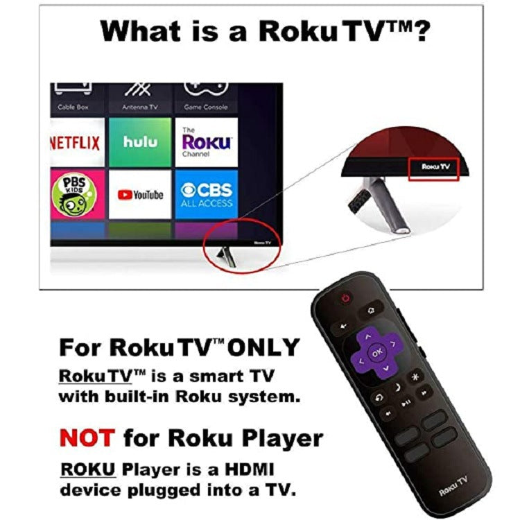 Roku TV Remote for Roku 1 2 3 4 LT HD XD XS Express Premiere
