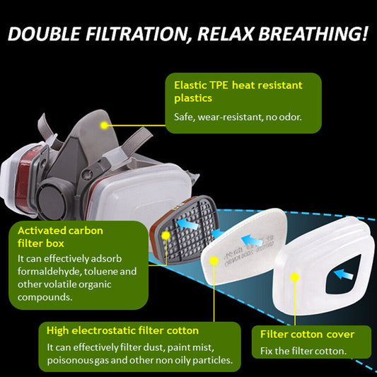 17-in-1 Full Face Respirator Mask with Filters for Spray Work Global swanky 2