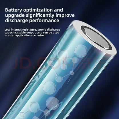 18650 Lithium Battery Pack