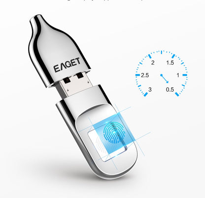 Buy Portable USB Flash Drives for Work School and Travel Use