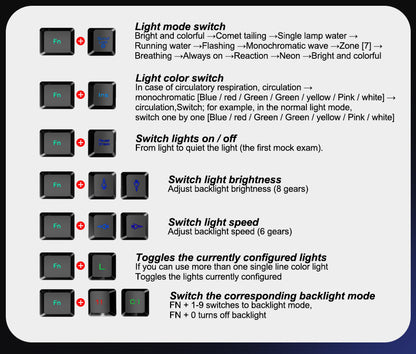 Gaming Keyboard Mouse Combo with RGB Lighting & Mouse Pad Set