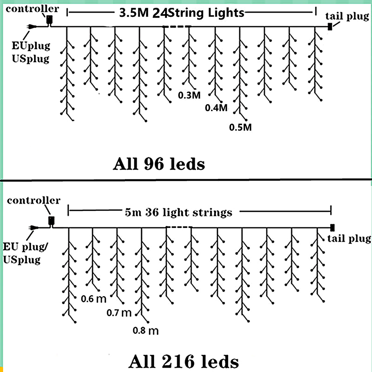 Remote Control Holiday Lights String Perfect for Christmas