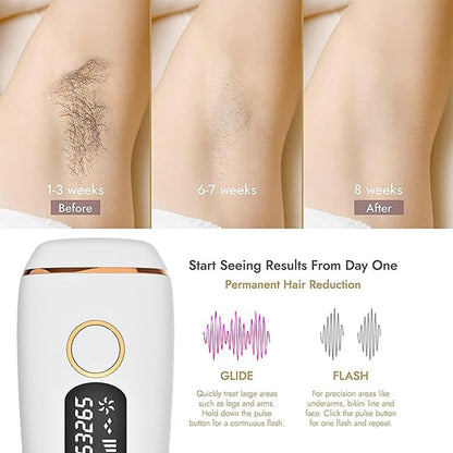 Combo Bundled Products for Maximum Value and Convenience