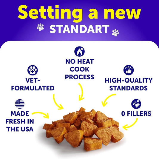 Dog Multivitamin Chewable – 20 in 1 Dog Vitamins Chews