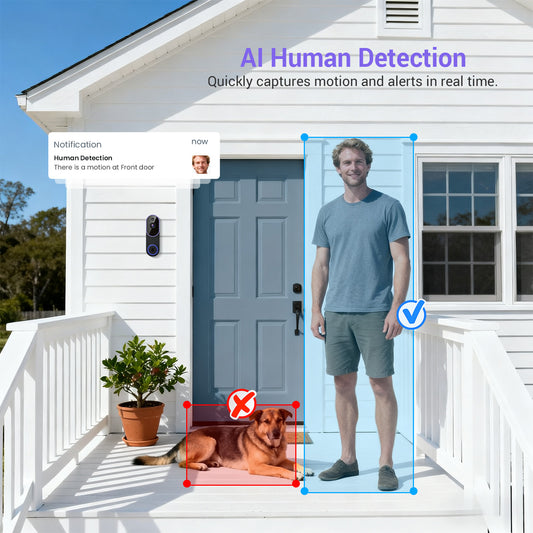 Video Doorbell Camera with Voice Intercom, Monitoring, Wifi, Hd Night Vision, Smart Doorbell, Electronic Peephole