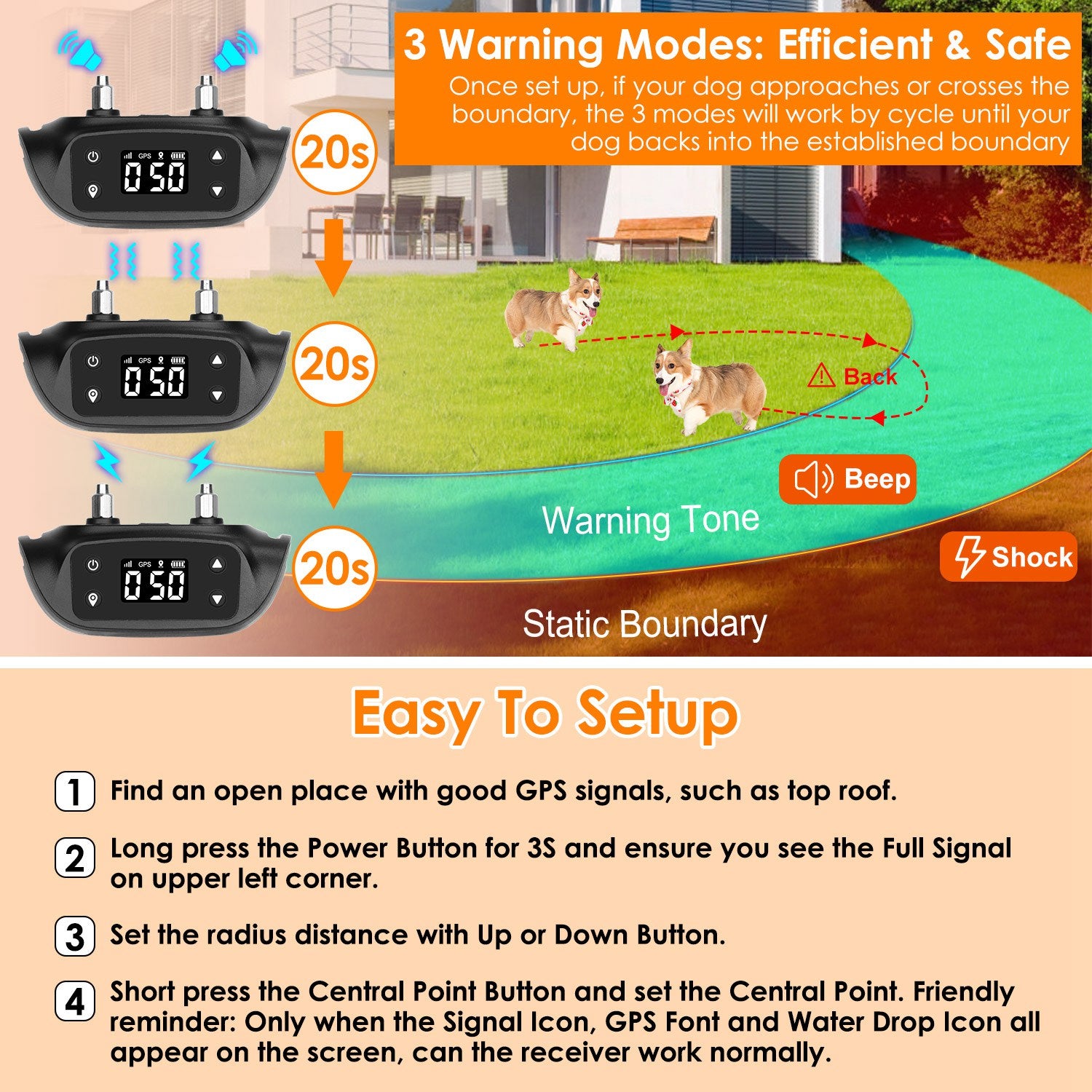  2-in-1 Dog GPS Fence Tracker Wireless Collar 32–2887FT Range
global-swanky 2