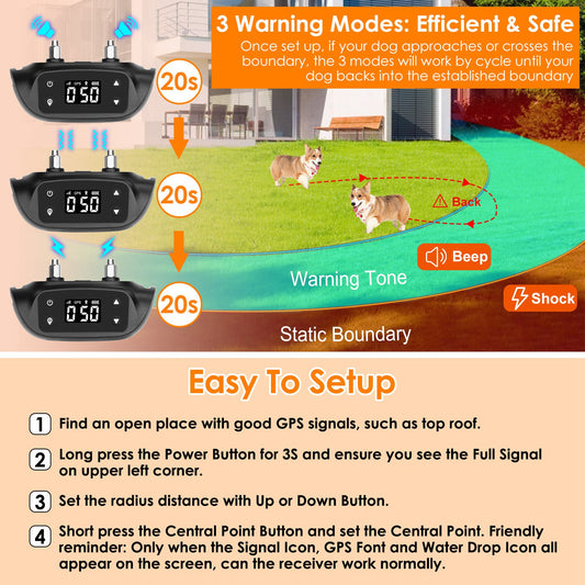 2-in-1 Dog GPS Fence Tracker Wireless Collar 32–2887FT Range
global-swanky 2