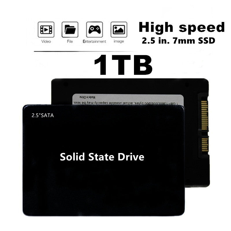  2.5-Inch High-Speed 1TB SSD for Notebook & Desktop Computers
global-swanky 2
