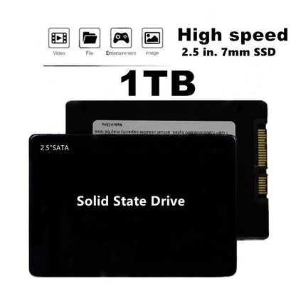  2.5-Inch High-Speed 1TB SSD for Notebook & Desktop Computers
global-swanky 2