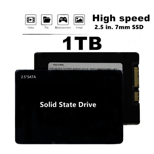  2.5-Inch High-Speed 1TB SSD for Notebook & Desktop Computers
global-swanky 2