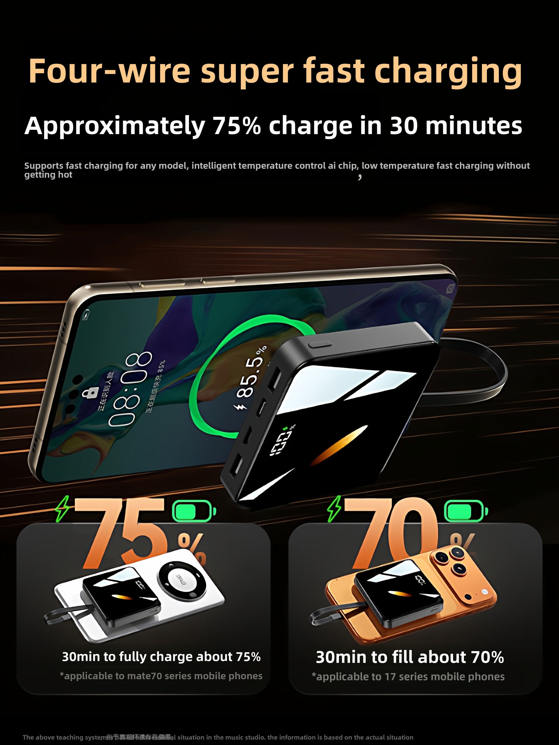 20000mAh Portable Power Bank