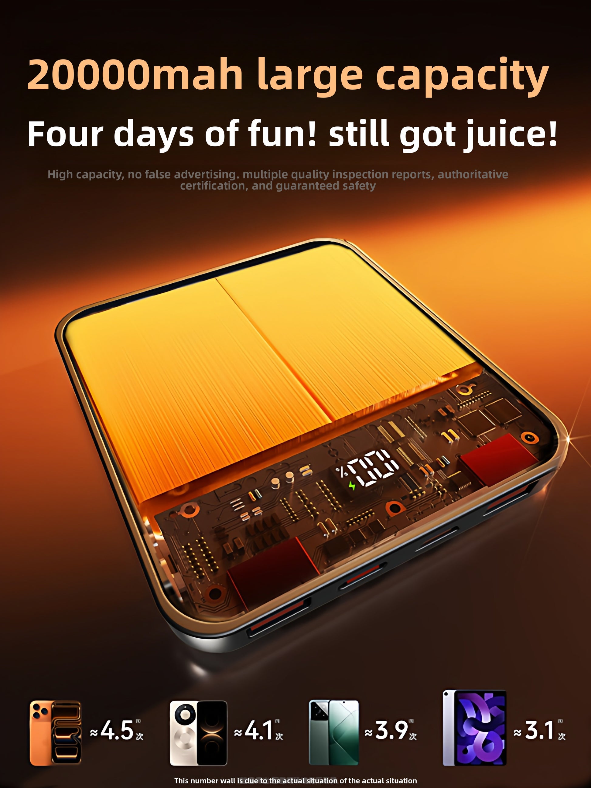 20000mAh Portable Power Bank