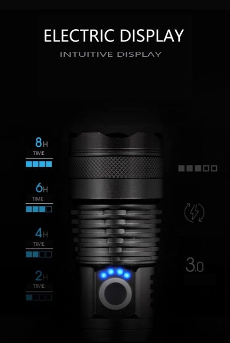XHP70.2 Powerful USB LED Flashlight for Outdoor Camping