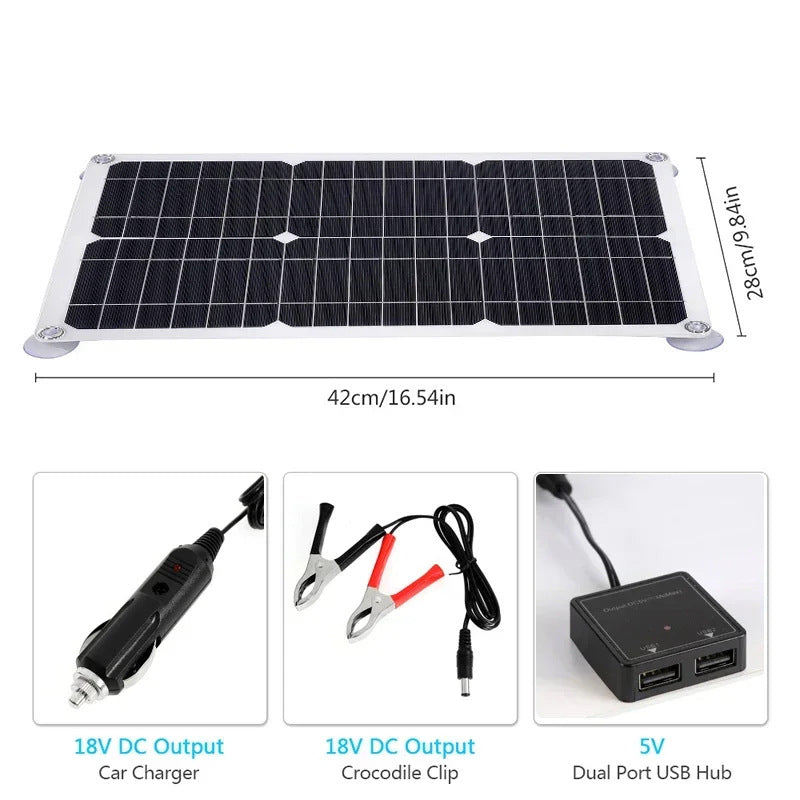 20W Monocrystalline Solar Panel Kit with Charger Controller