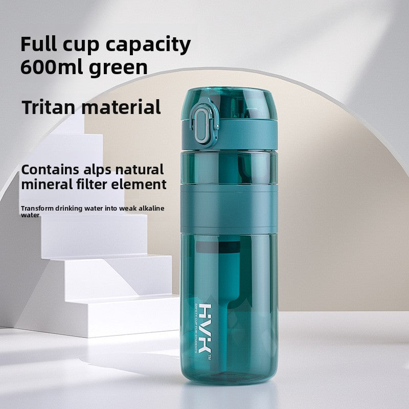 Tritan Filter Water Bottle for Healthy Alkaline Drinks